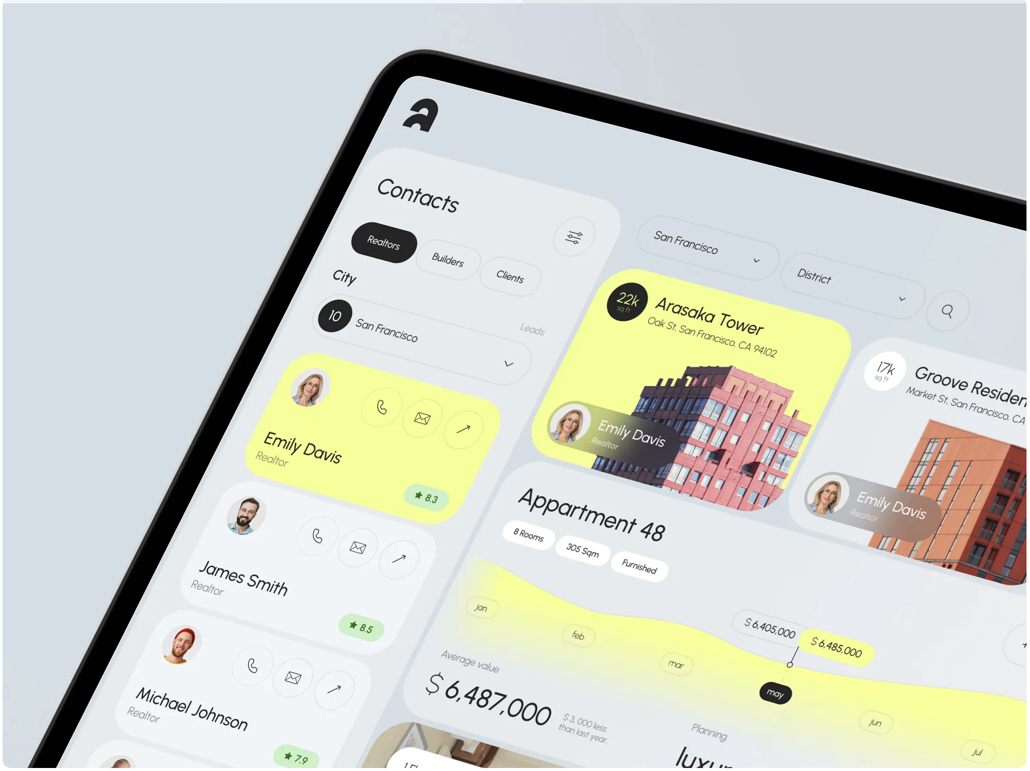 Real Estate Dashboard