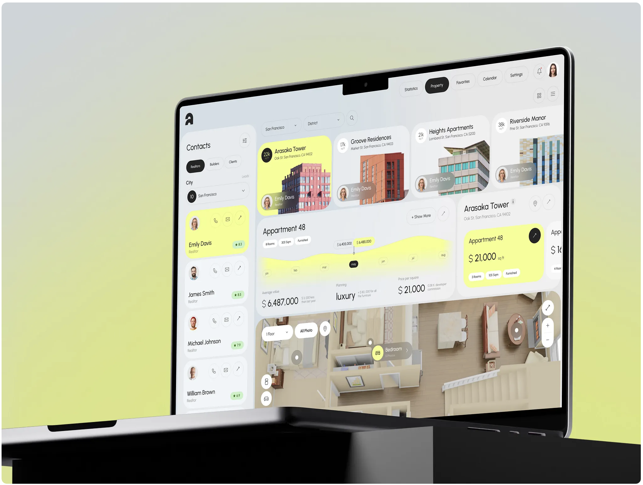 Real Estate Dashboard