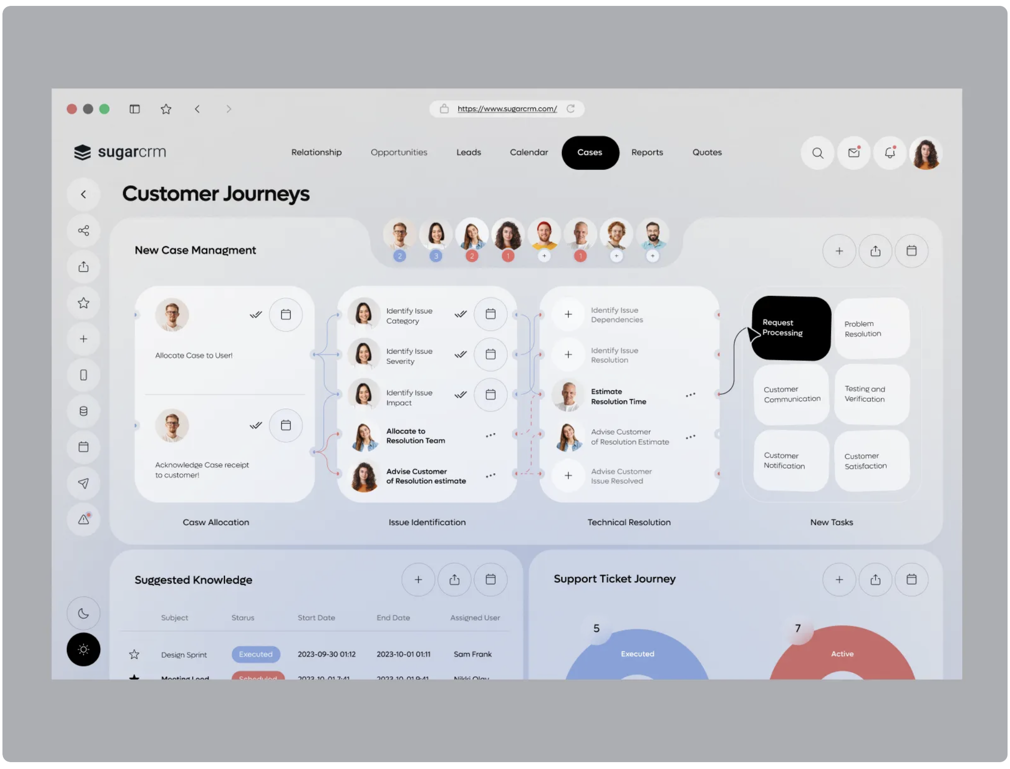 Customer Journey CRM Dashboard