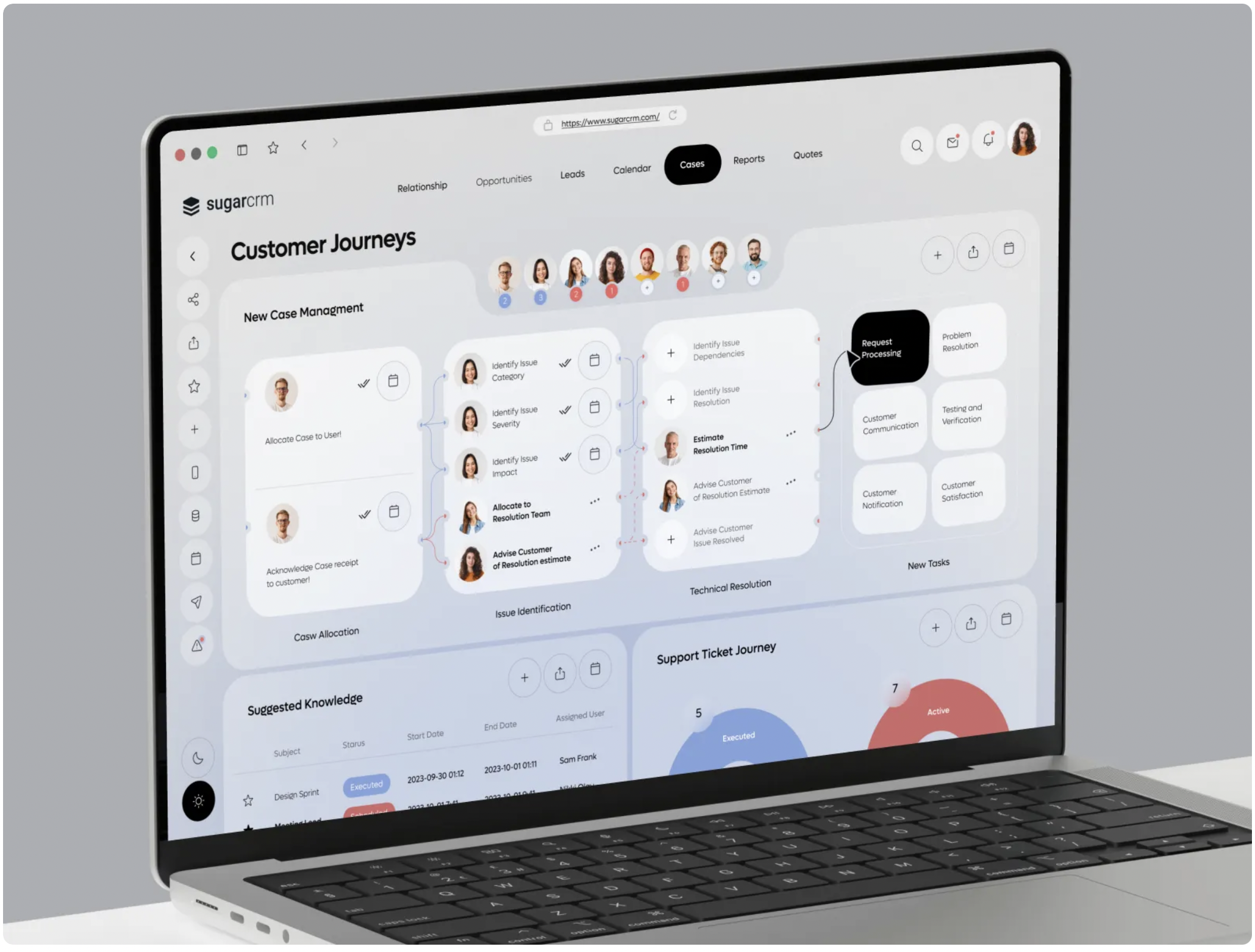 Customer Journey CRM Dashboard