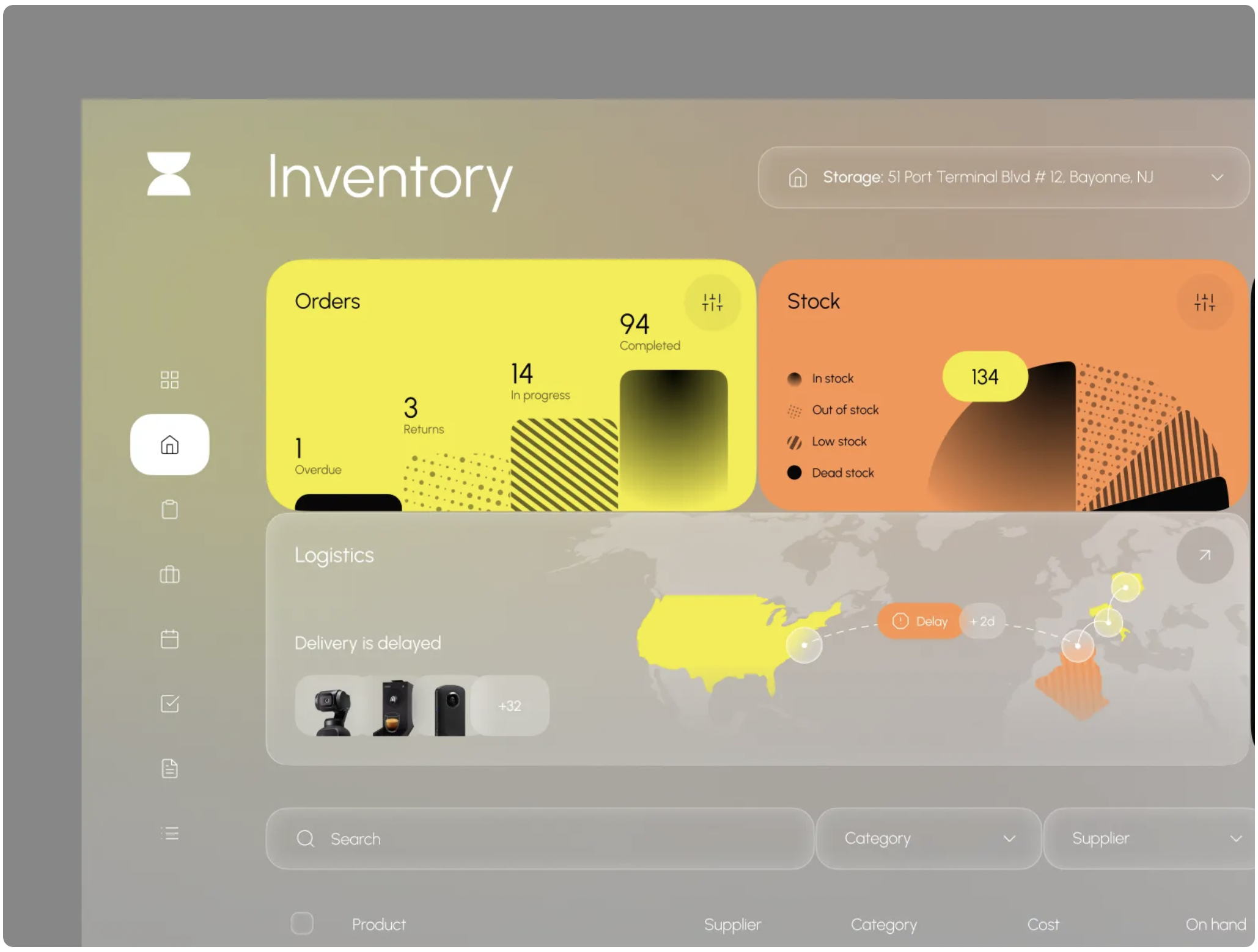 Netsuite CRM Management