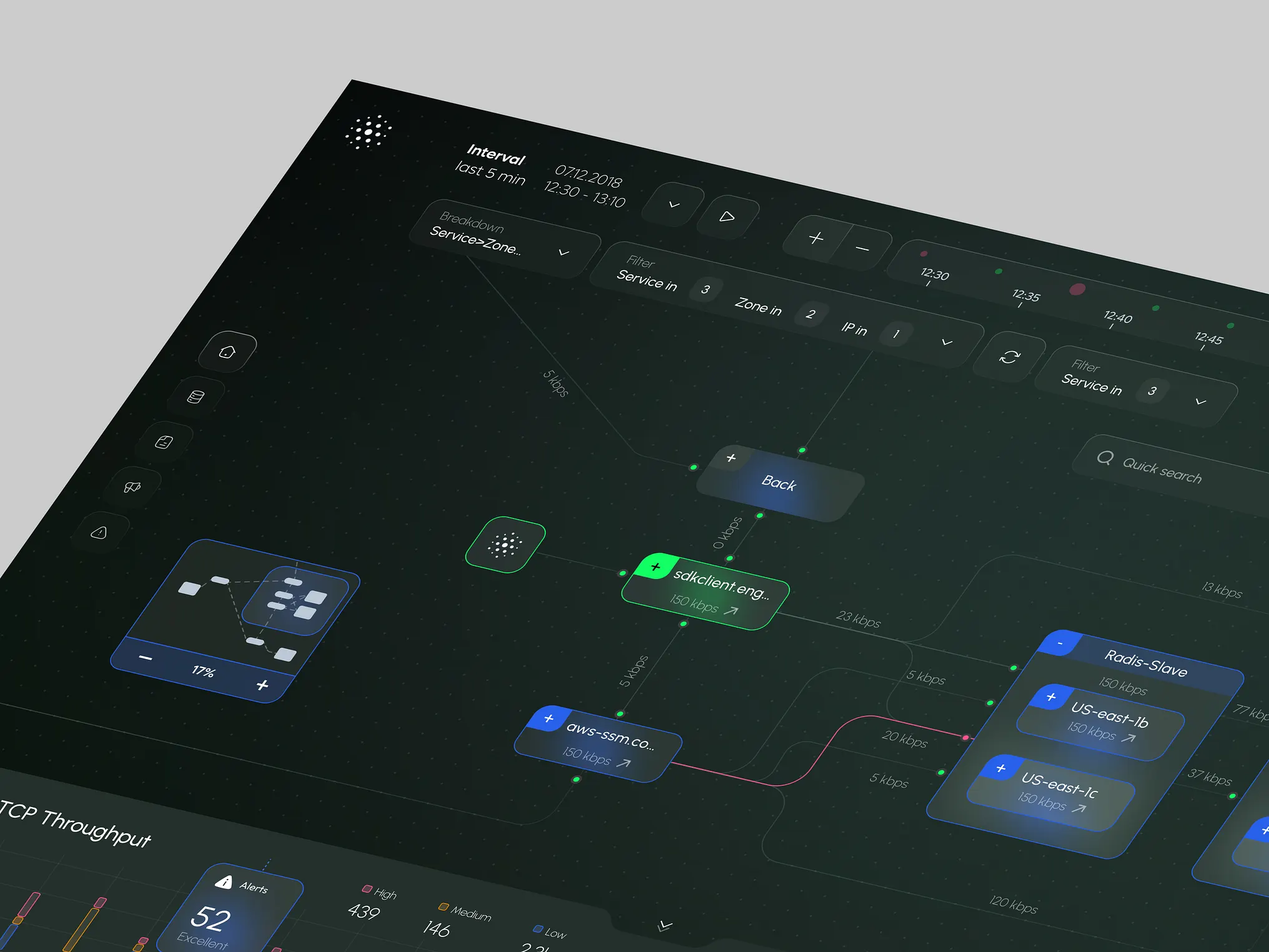 Optimizing Flow Processes