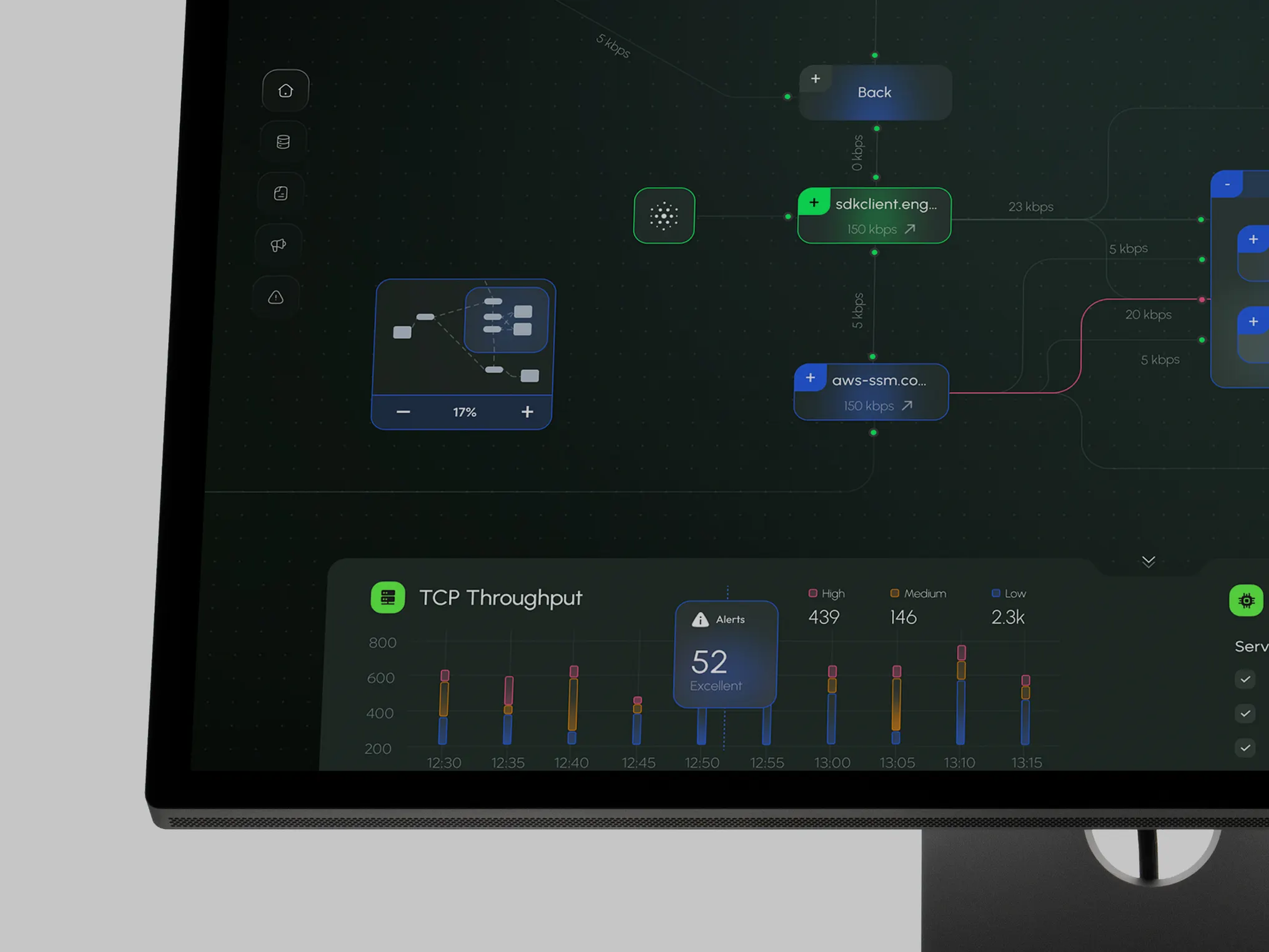 Optimizing Flow Processes